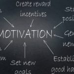24 Best Ways To Increase Motivation in Life and Work
